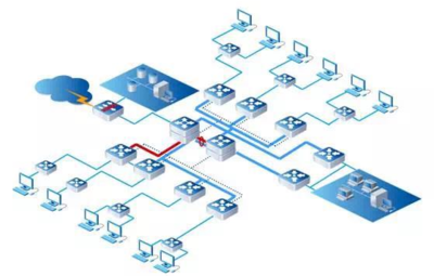 網絡工程師的職責與電腦軟件的關系
